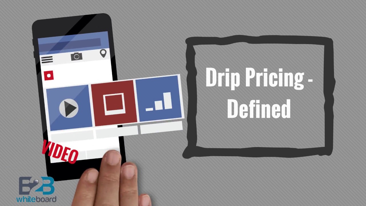 Drip Pricing - Defined