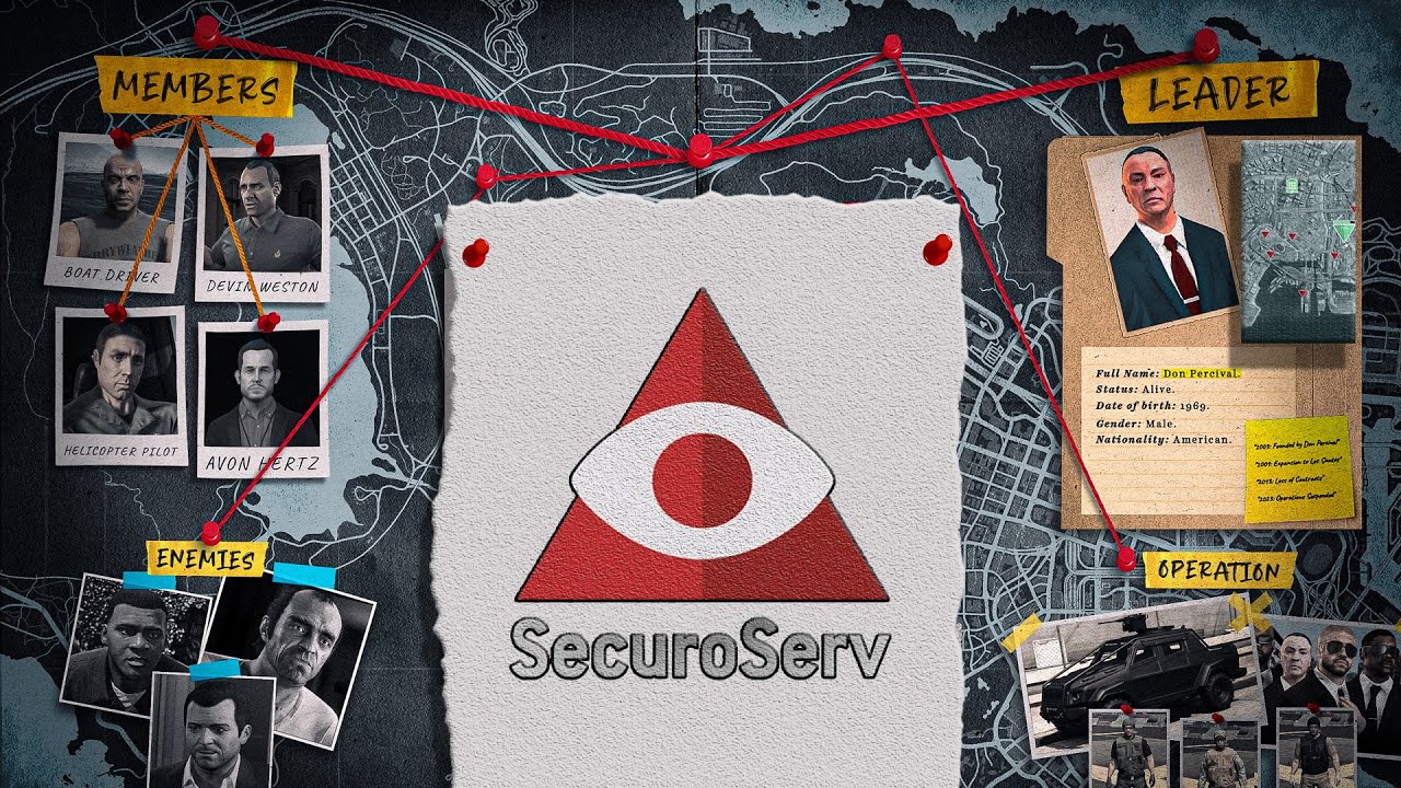 ПРАВДА о SecuroServ