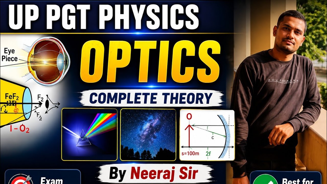UP PGT PHYSICS||OPTICS||Lect-1