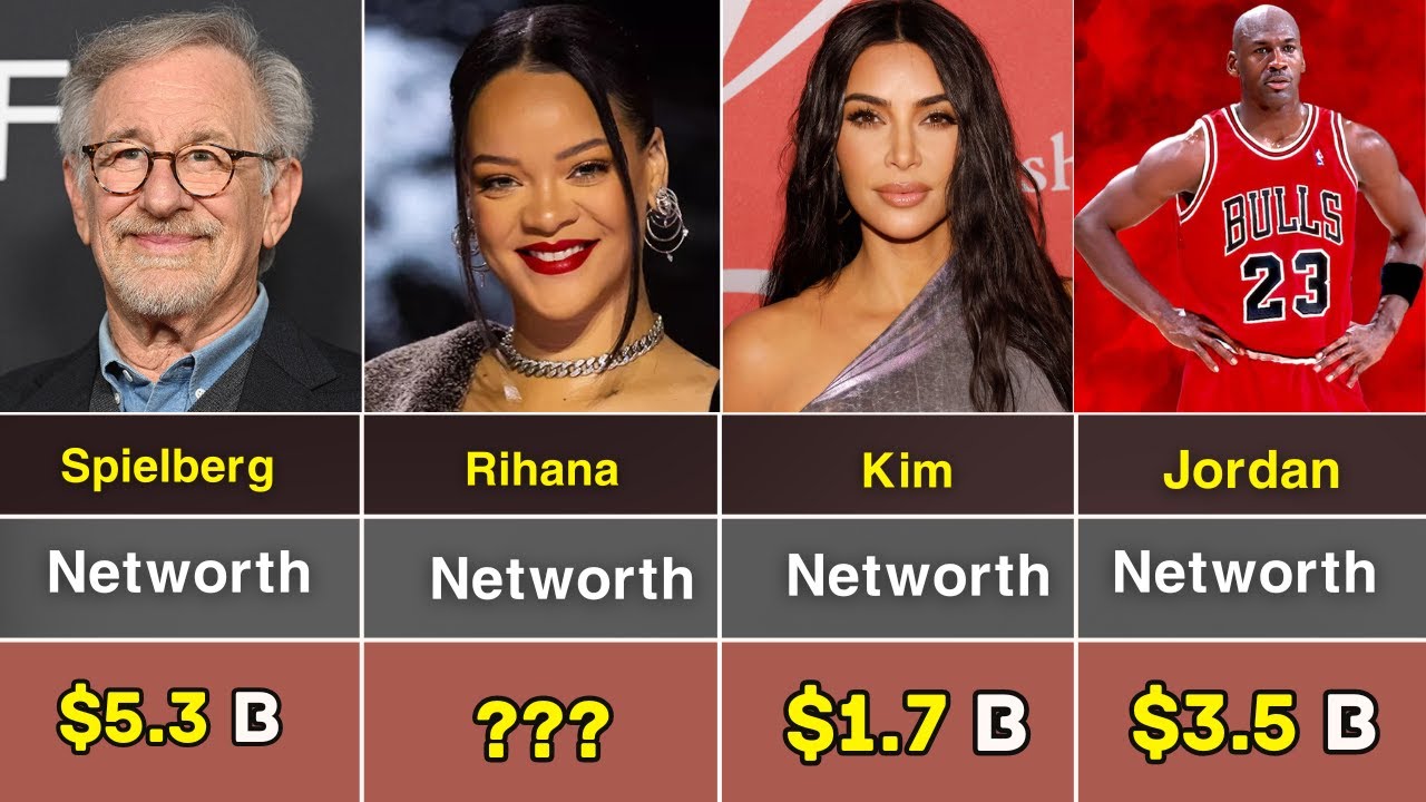 Richest Celebrities 2025