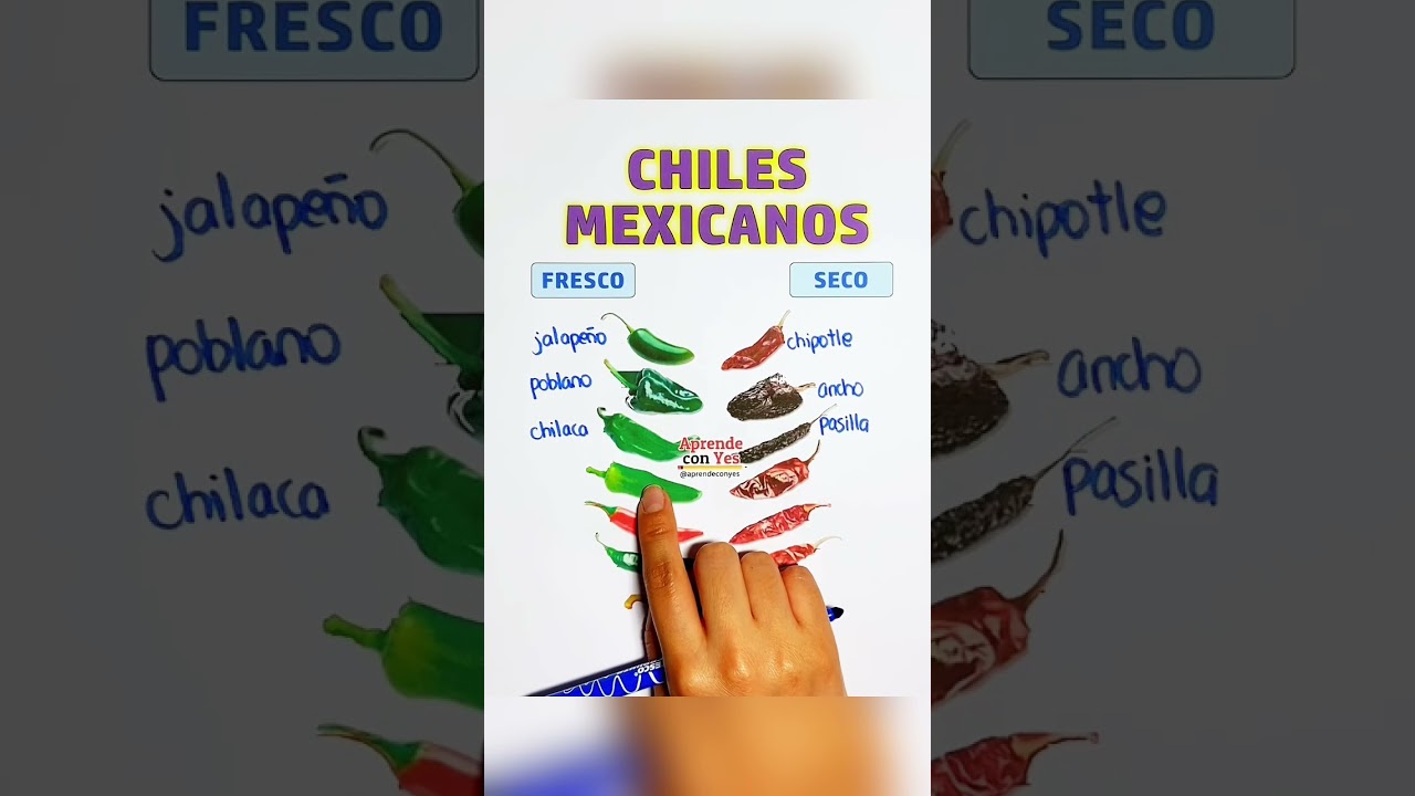Chiles mexicanos