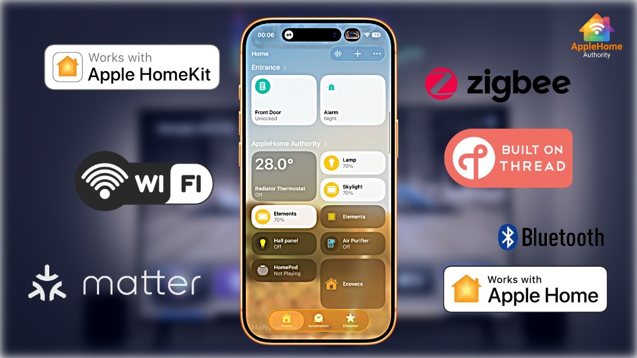 Apple Home Explained: Standards like HomeKit & Matter, - Thread, Zigbee,, Ethernet, WiFi Protocols