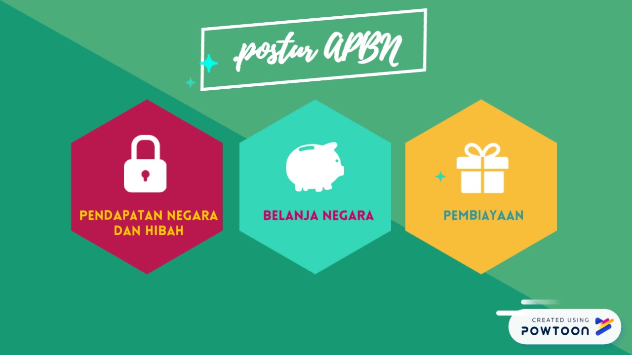 STRUKTUR DAN FORMAT APBN