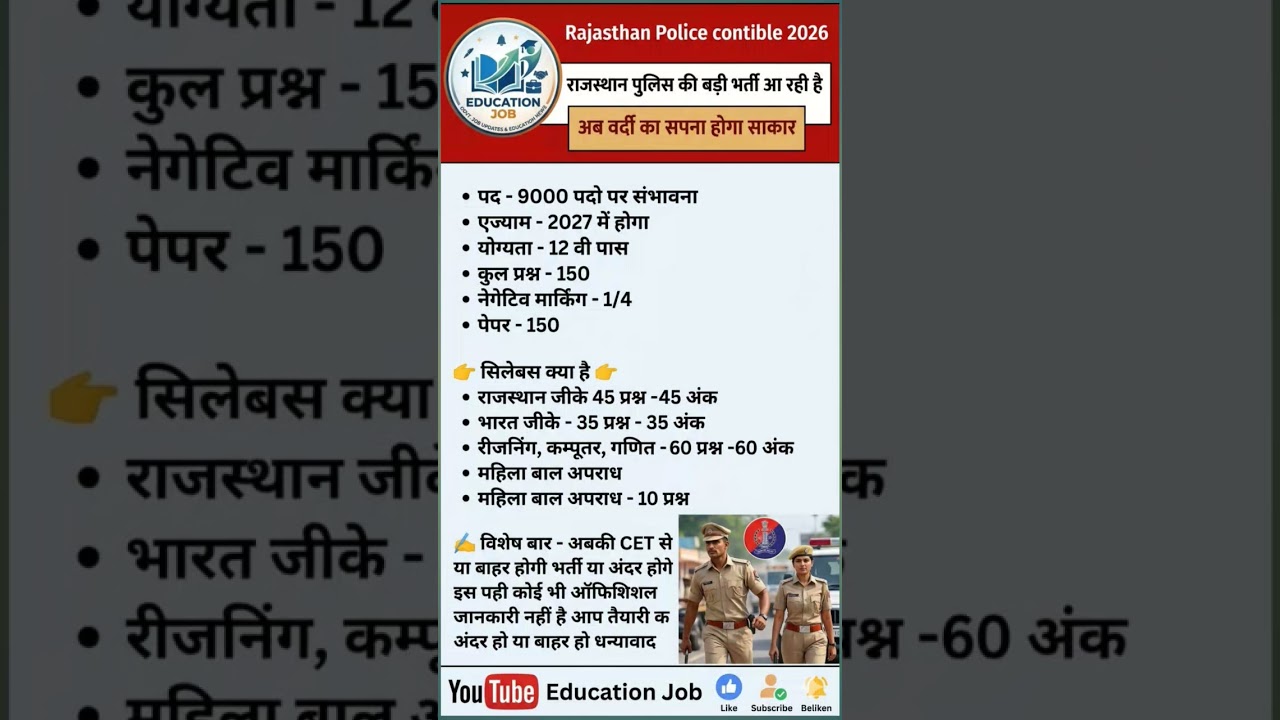 Rajasthan Police Constable New Vacancy 2026 || #newvacancy #educationnews #police #rajasthanpolice