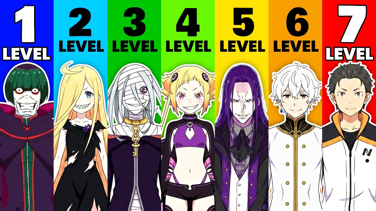 7 poziom&oacute;w arcybiskup&oacute;w w Rezero