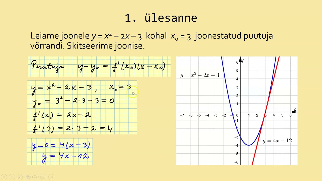 Ülesanne joone puutuja kohta