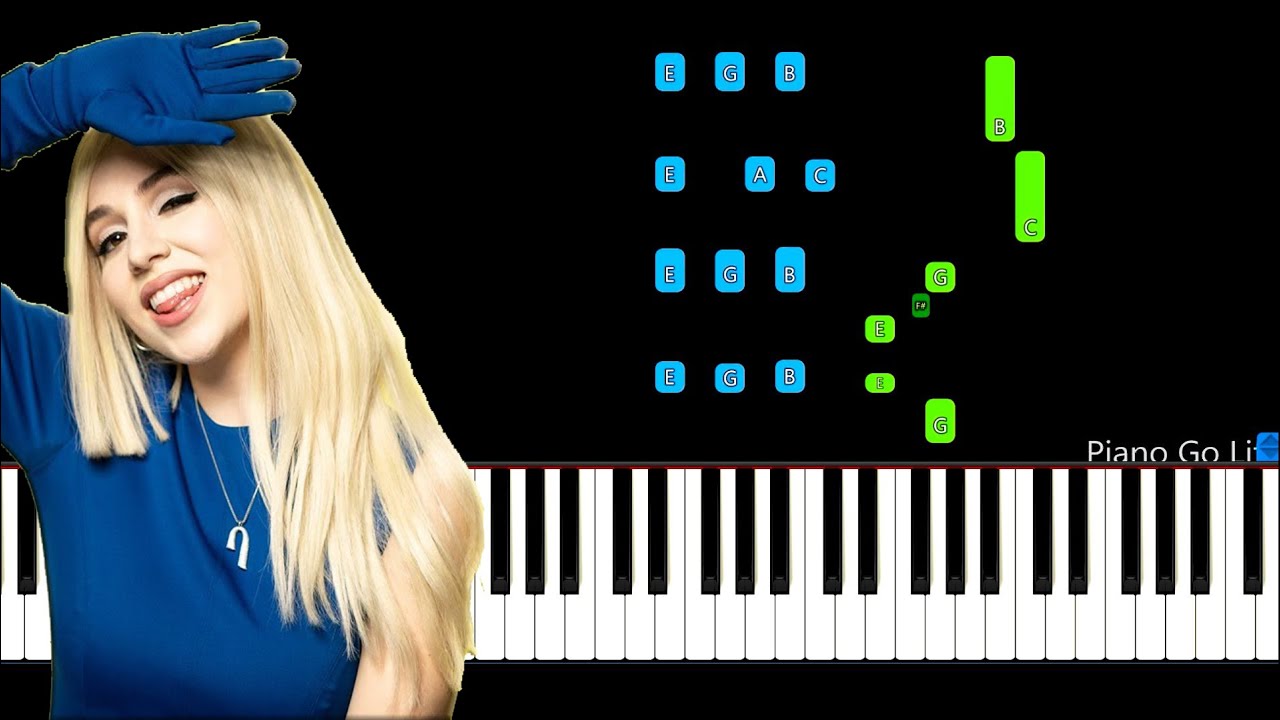 Ava Max - Who's Laughing Now Piano Tutorial