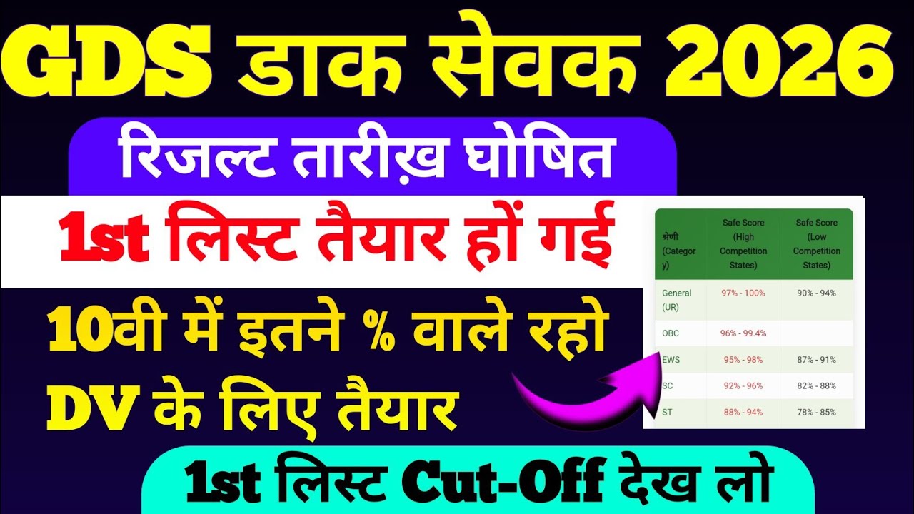 GDS First list Result Date Out | GDS Cut Off Marks Out  2026 | By Sonu sir 