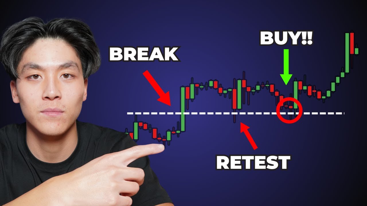 The Best Break and Retest Trading Strategy (Full Guide)