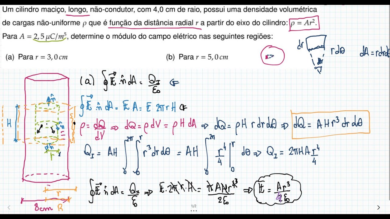 Exercício 32 - Capítulo 23 (Lei de Gauss) - 8 Edição - Fundamentos de Física - Haliday * Resnick