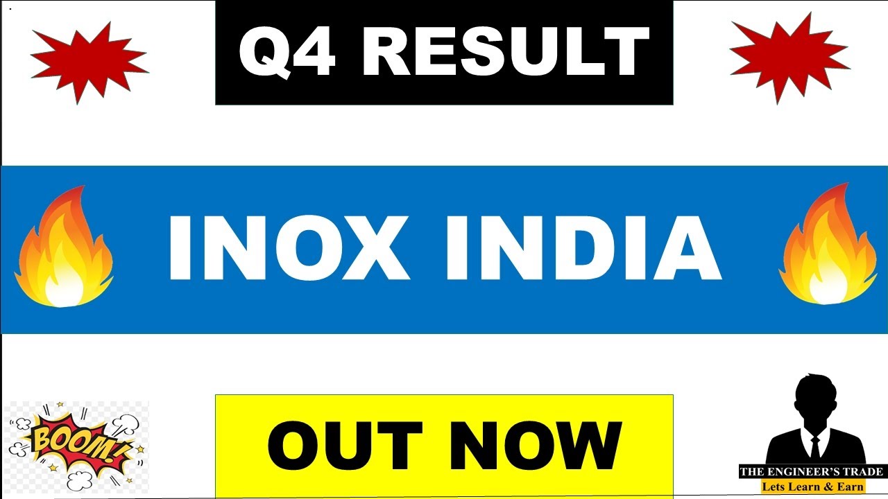 Inox India Q4 Results 2026 | Inox India Results Today | Inox India Share Latest News 