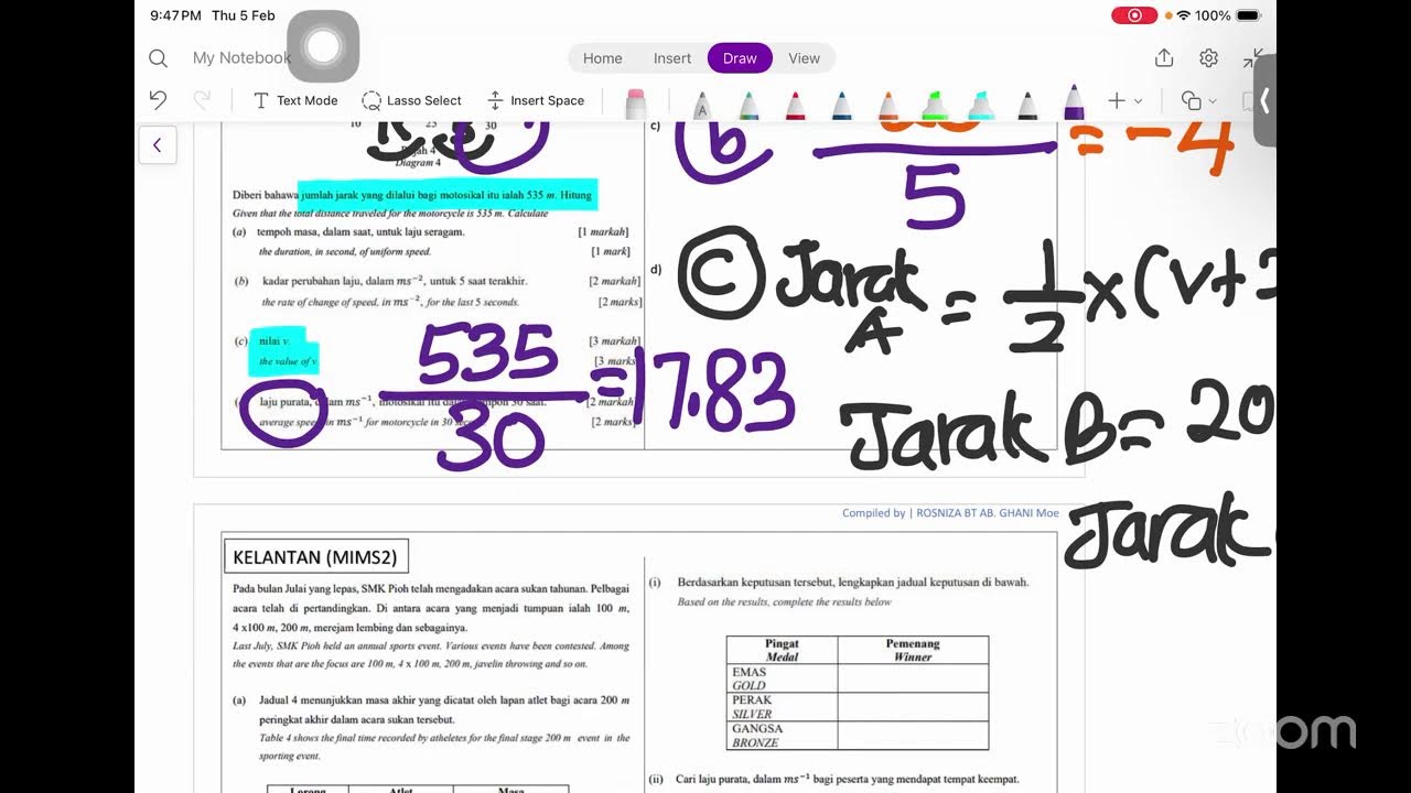 Matematik MATRIKS/ Gerakan graf