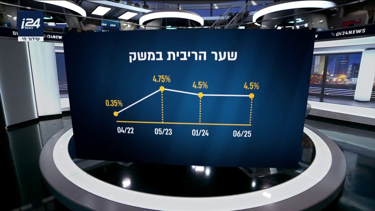 ומה עם המשכנתה? נגיד בנק ישראל עונה לביקורת שלא הוריד את הריבית