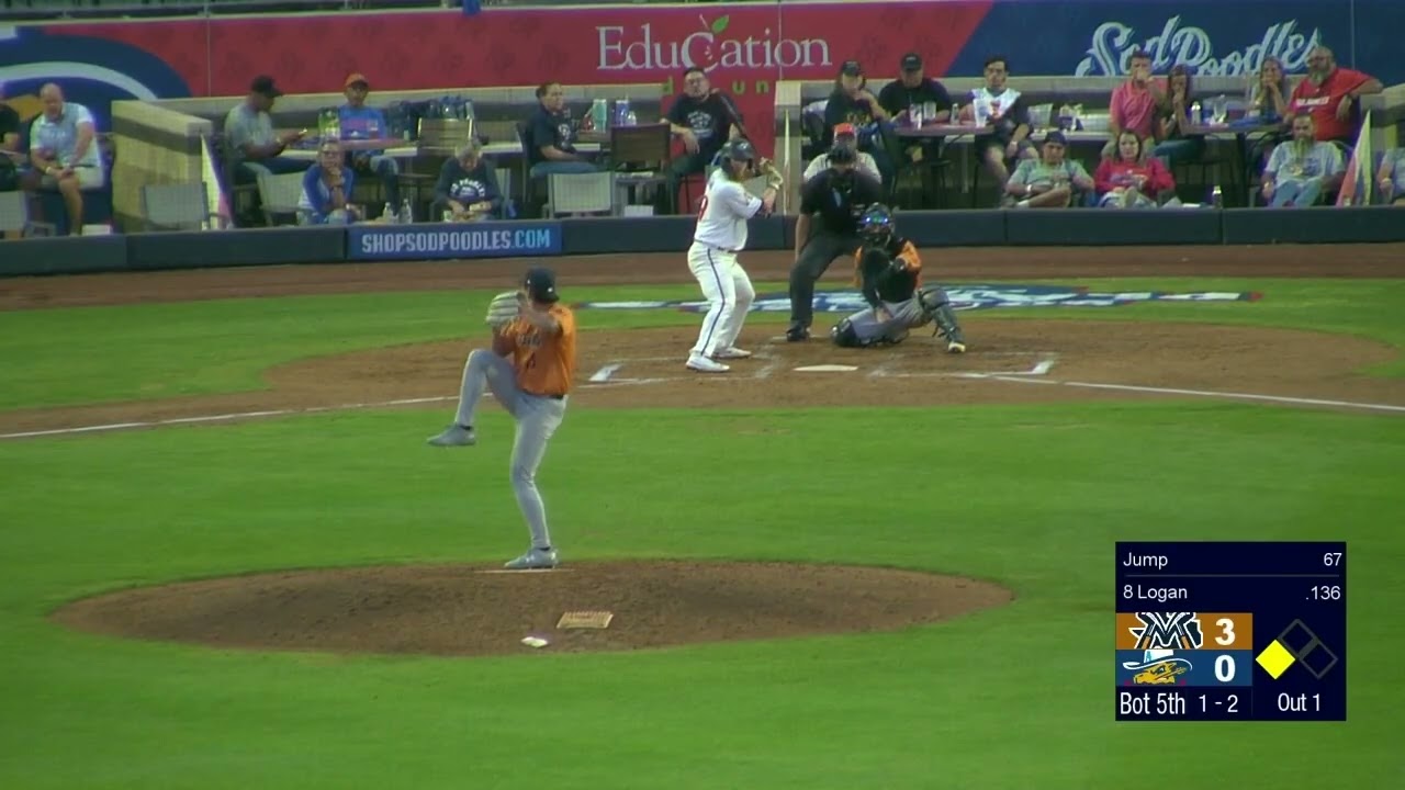 Gage Jump dominates the Texas League Playoffs, Game 1 | September 16, 2025