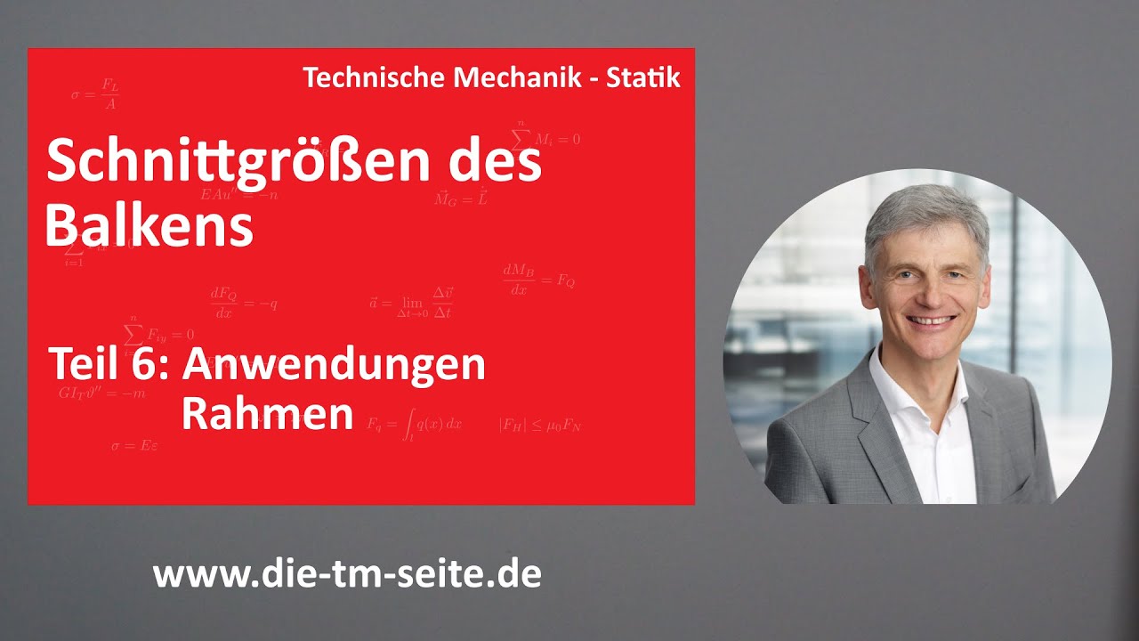 Statik, Schnittgrößen, Anwendungen, Rahmen