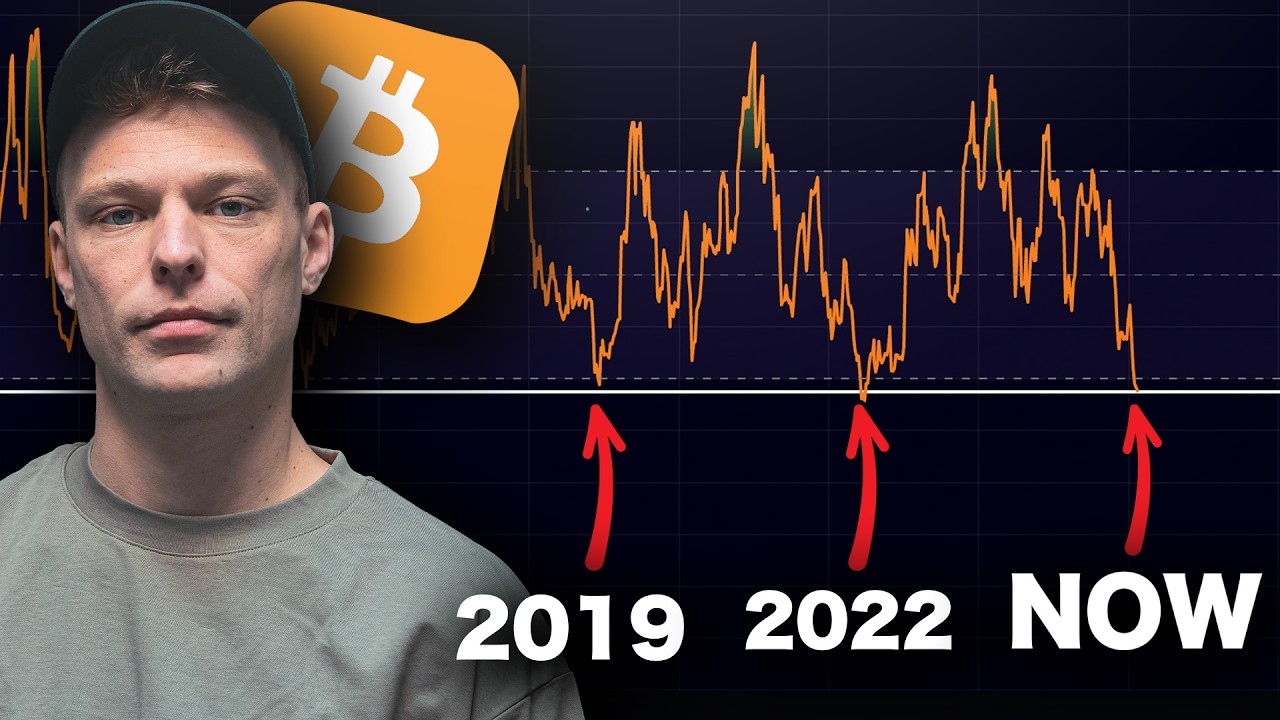 Этот редкий сигнал к биткоину появляется только на минимумах рынка.