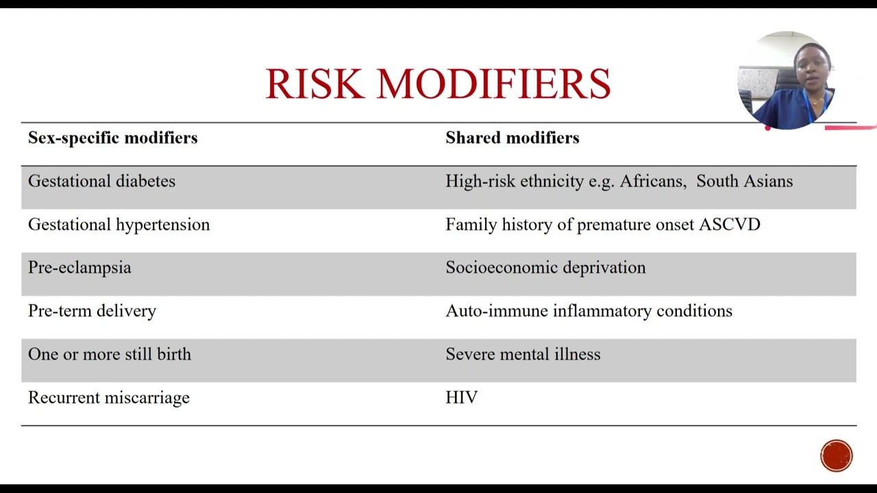 Guidelines on Hypertension Management