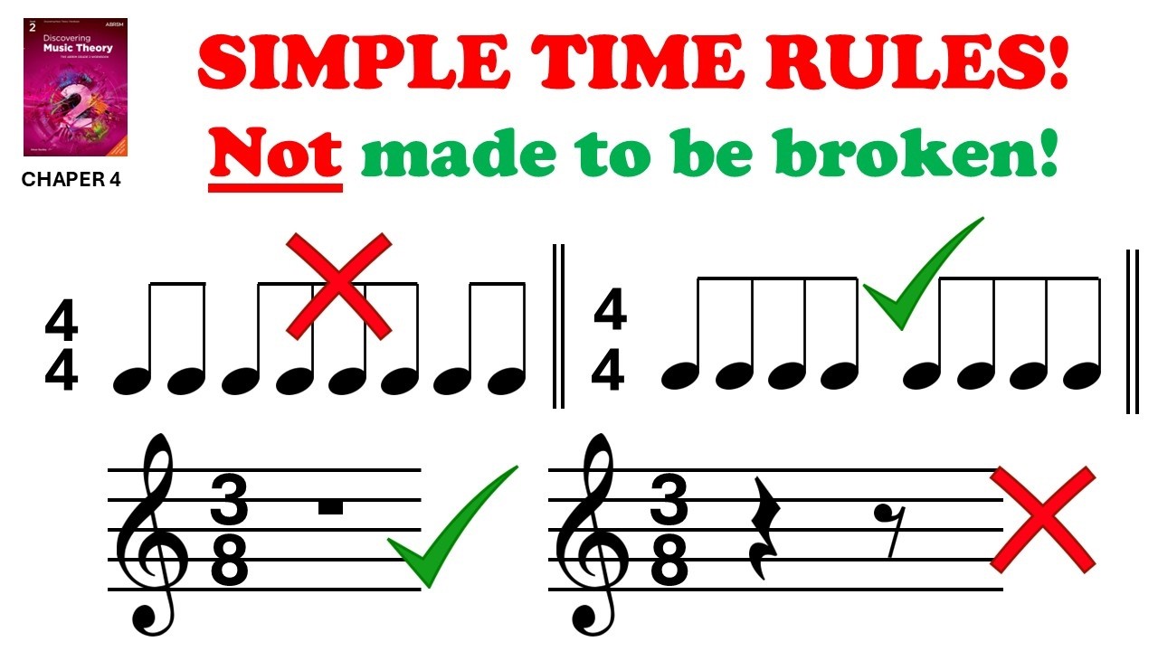 How to Group Notes and Rests in Simple Time Signatures for music theory - music theory for beginners