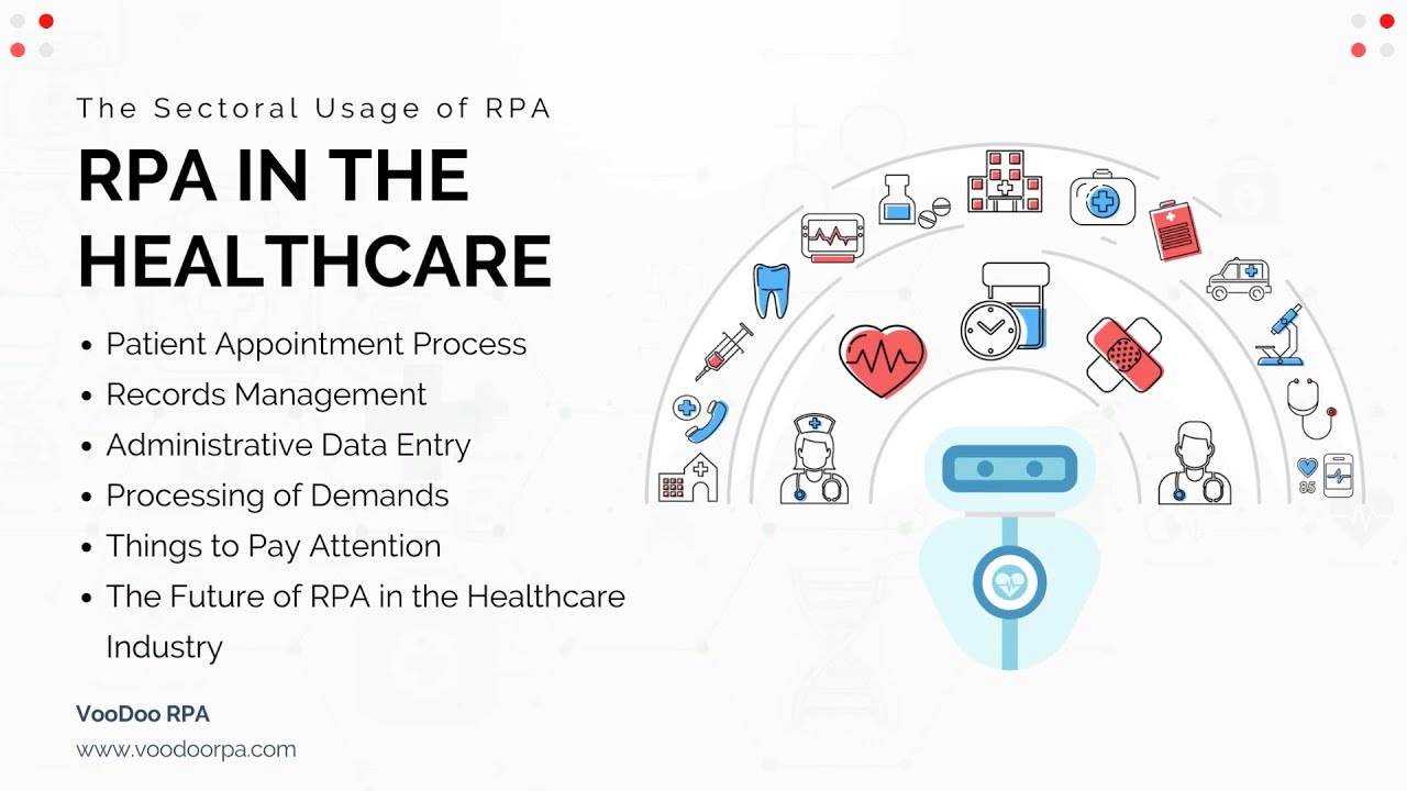 RPA in Healthcare #rpainhealthcare