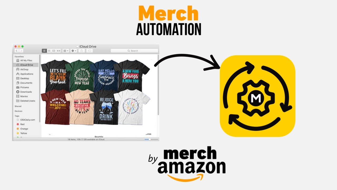 Merch Automation Chrome Extension for Merch by Amazon Automation