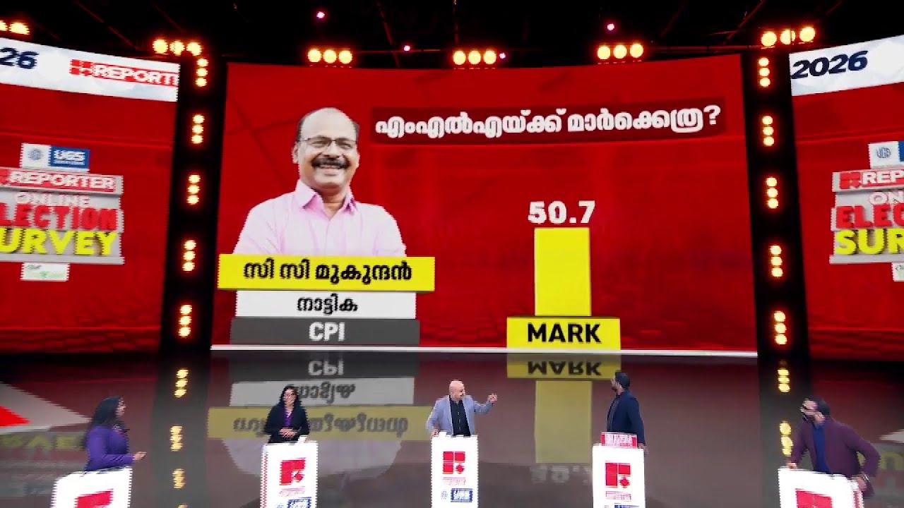 ഇന്നത്തെ ദിവസം സി സി മുകുന്ദൻ CPIക്ക് നഷ്ടമാണോ എന്ന് നോക്കാം... | C C Mukundan