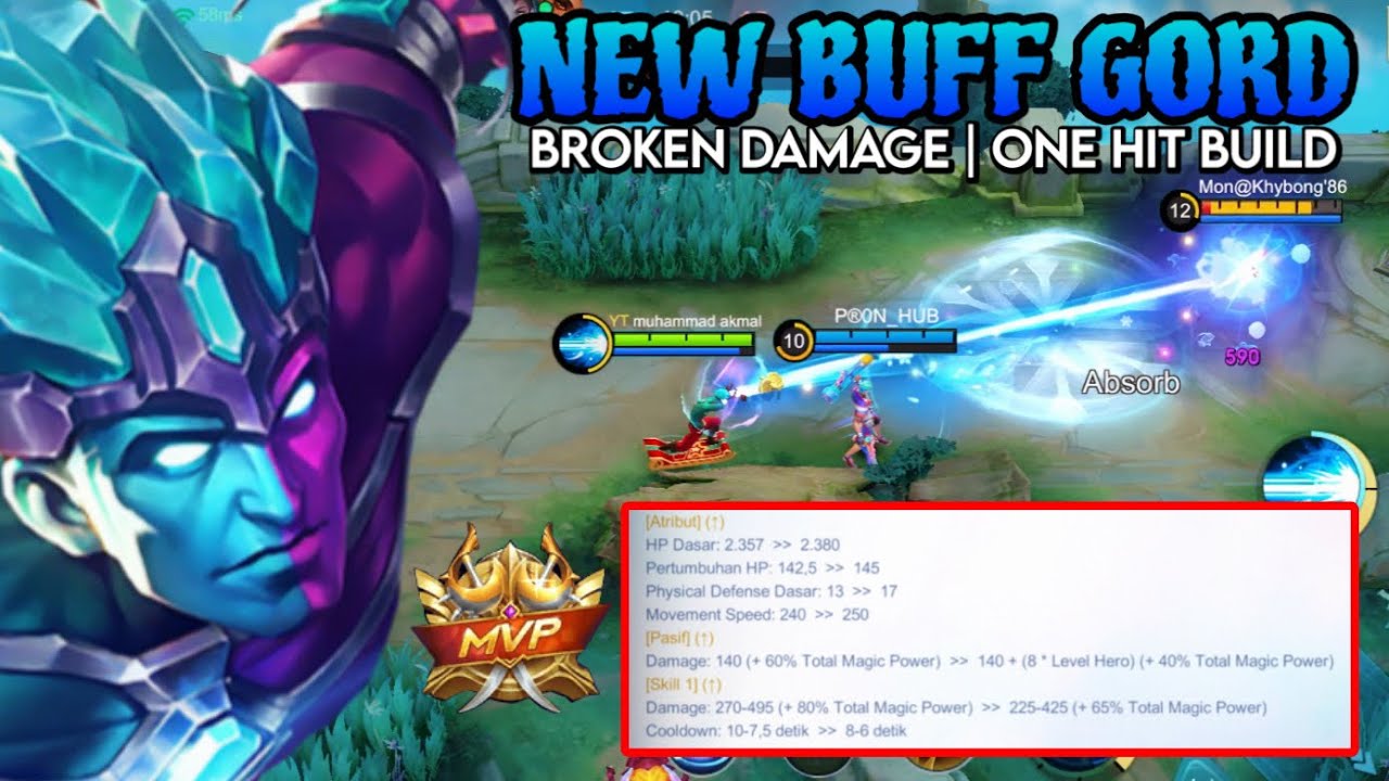 НОВЫЙ БАФФ ДЛЯ ГОРДА!! НОВЫЙ ИМПРОВИЗИРОВАННЫЙ ПЕРВЫЙ ПРЕДМЕТ ДЛЯ ГОРДА, ПОВЫШАЮЩИЙ УРОН В НАЧАЛЕ...