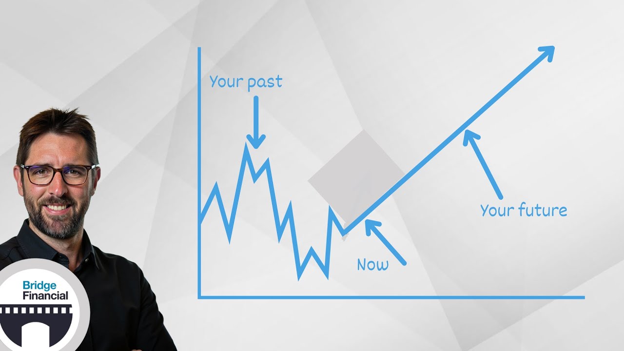 Understanding Risk VS Return For Kiwisaver