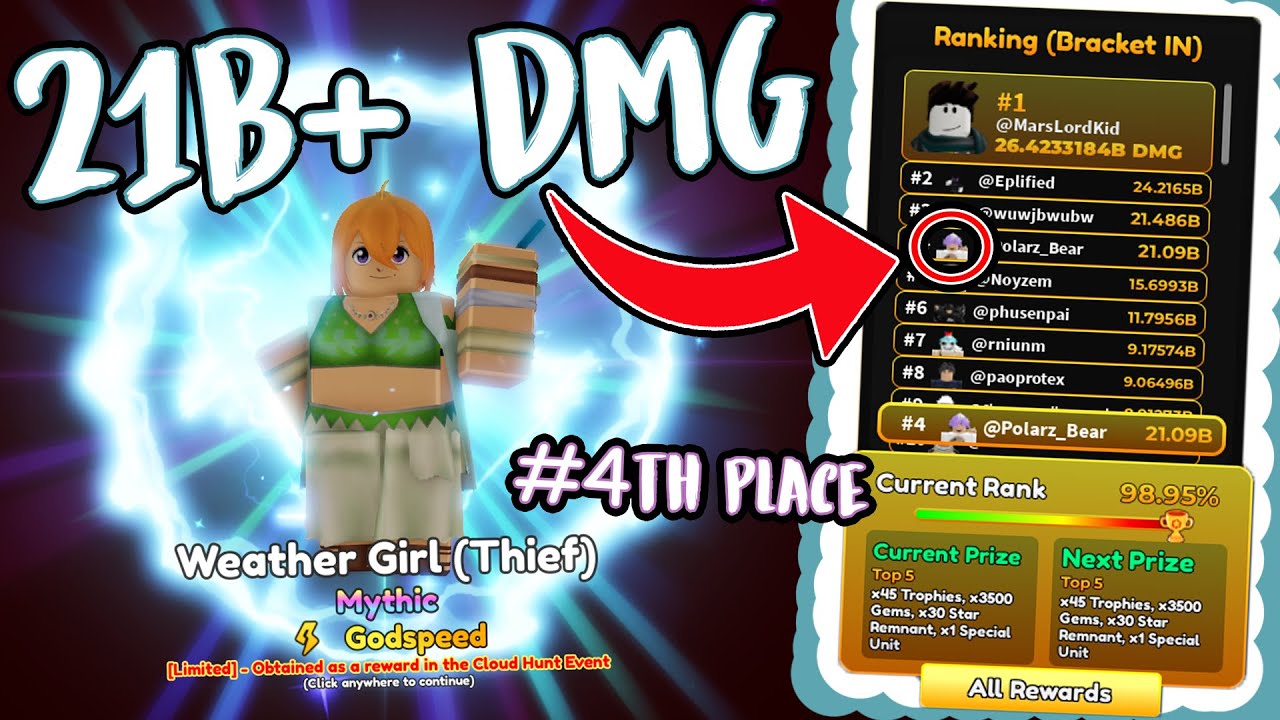 How I Created The BEST STRATEGY EVER, Just To Lose To UNIQUE AIZEN... | Anime Adventures