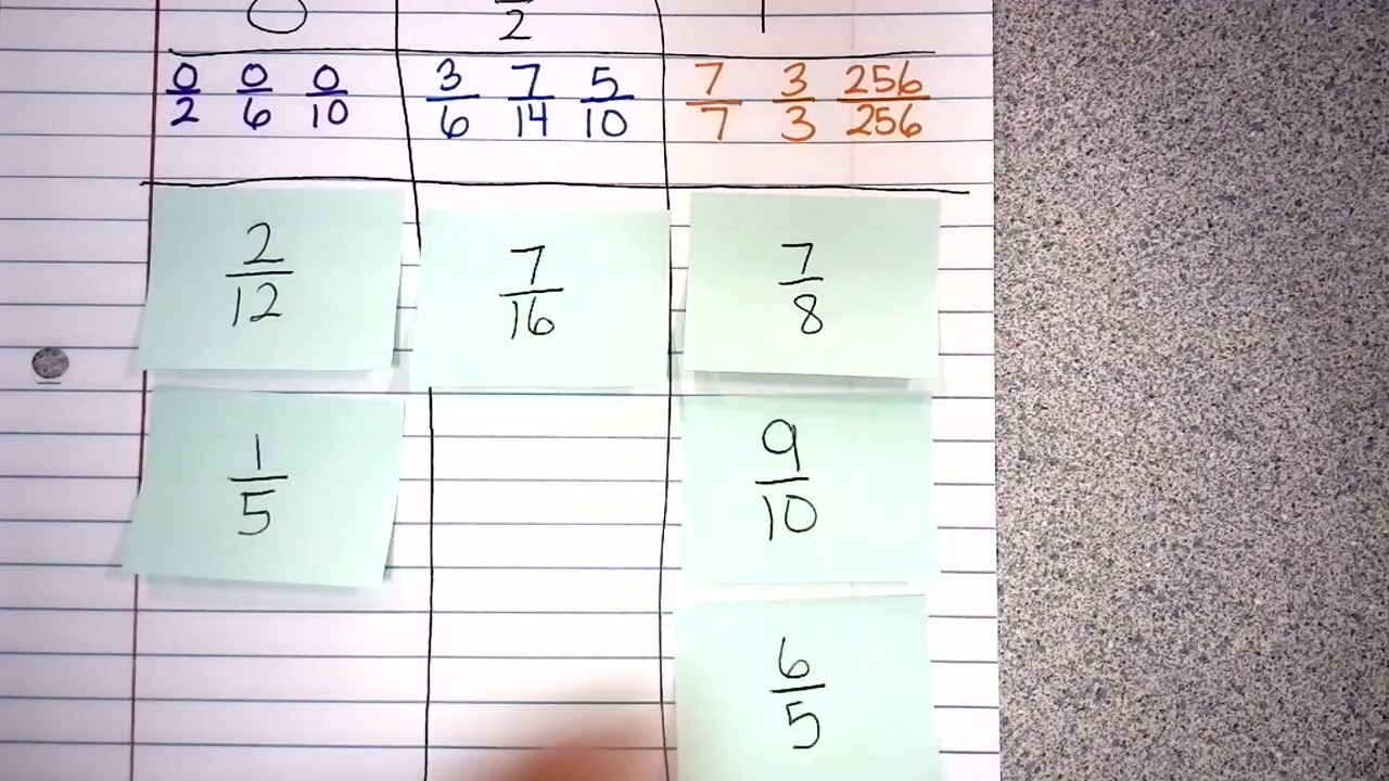 comparing fractions using benchmarks