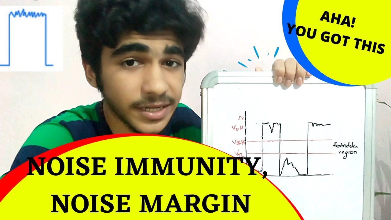 Digital System - Noise Immunity, Noise Margin.. #digitalelectronics| VinVout