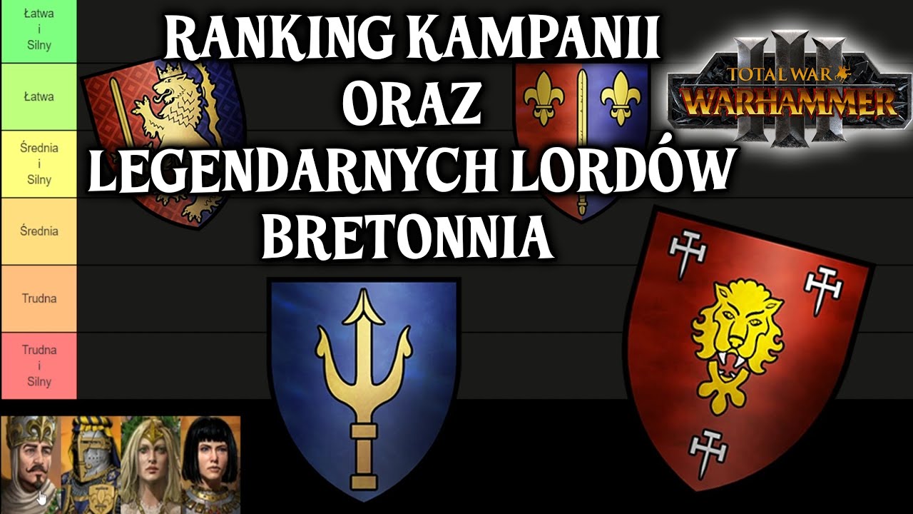 Ranking Trudności Kampanii Oraz Siły Legendarnych Lordów Bretonnia Total War Warhammer 3