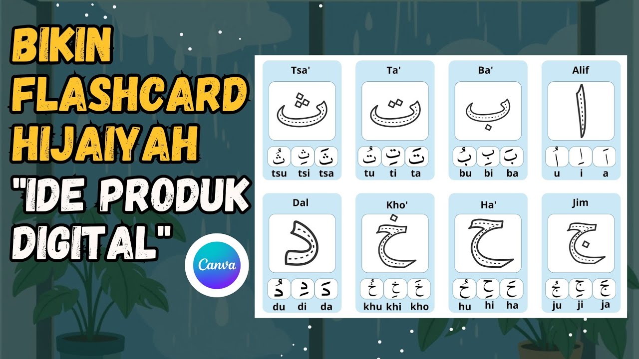Cara Bikin Flashcard Huruf Hijaiyah di Canva Bisa Jadi Ide Jualan
