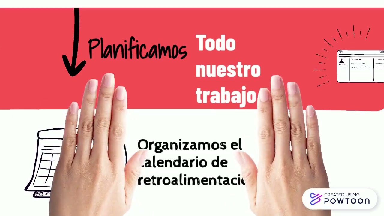 Presentaci&oacute;n: S&iacute;ntesis de estrategias para la creaci&oacute;n de ambientes propicios para el aprendizaje.