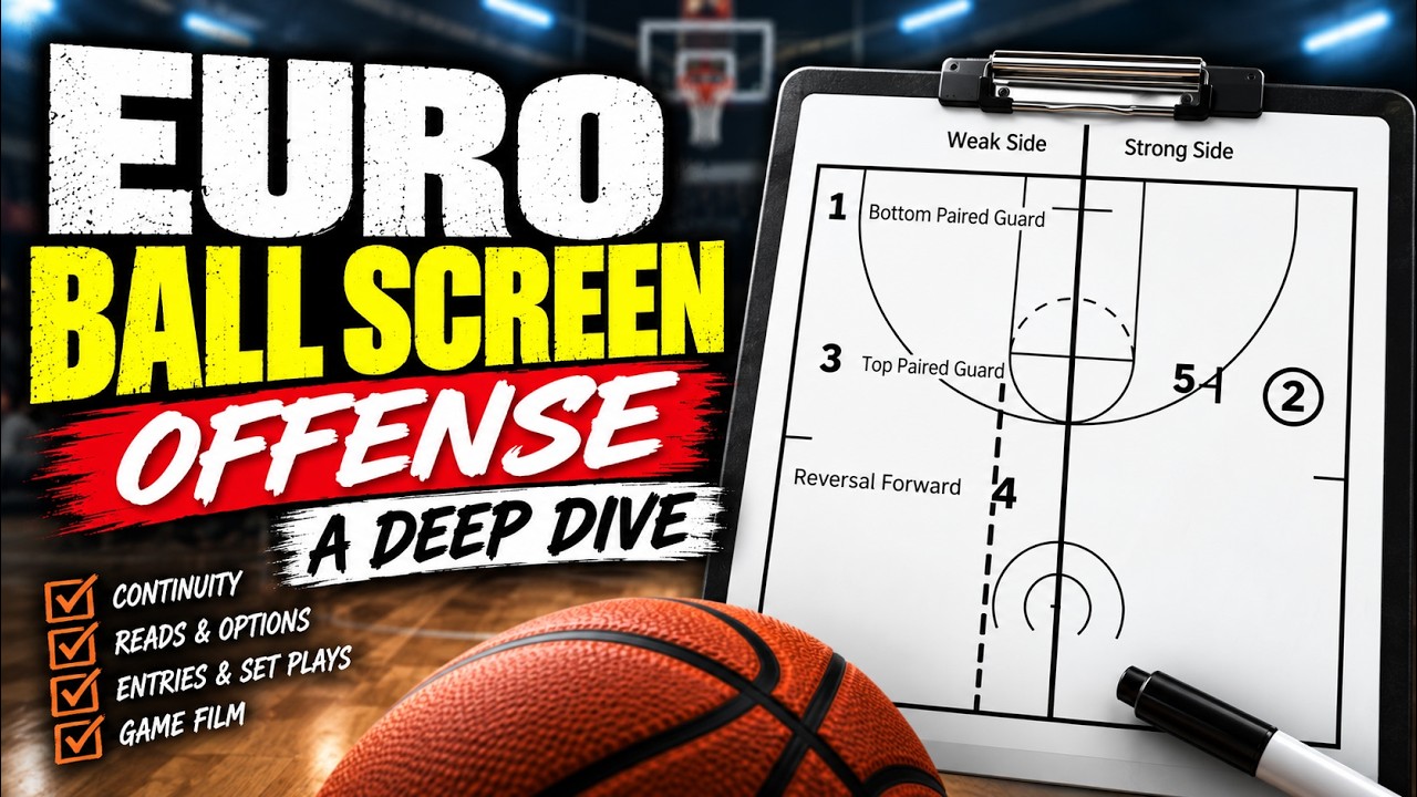 Live! The Euro Ball Screen Offense - A Deep Dive