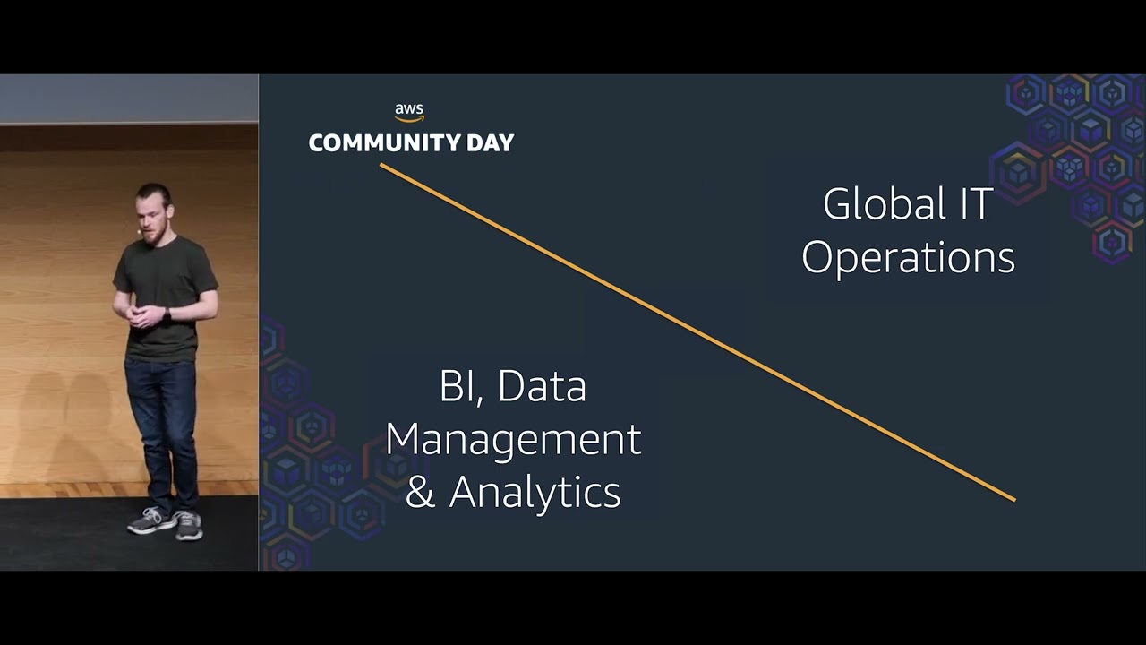 Empowering innovation through delegation: Novo Nordisk's user-centric AWS transformation