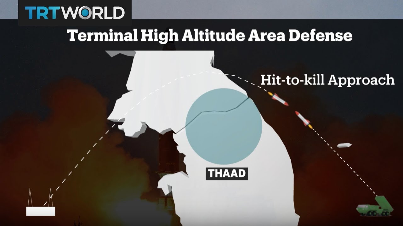 What is a Terminal High Altitude Area Defense System?