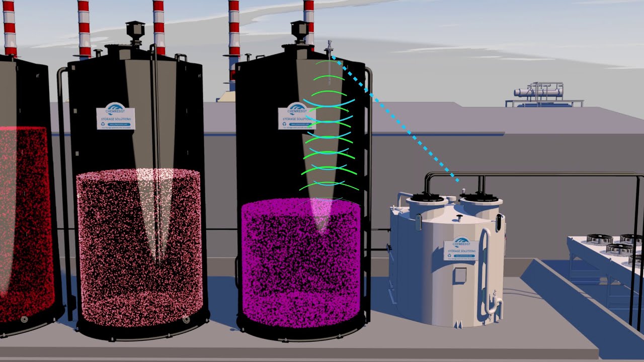 Chem Resist Sulphuric Acid Dilution Systems