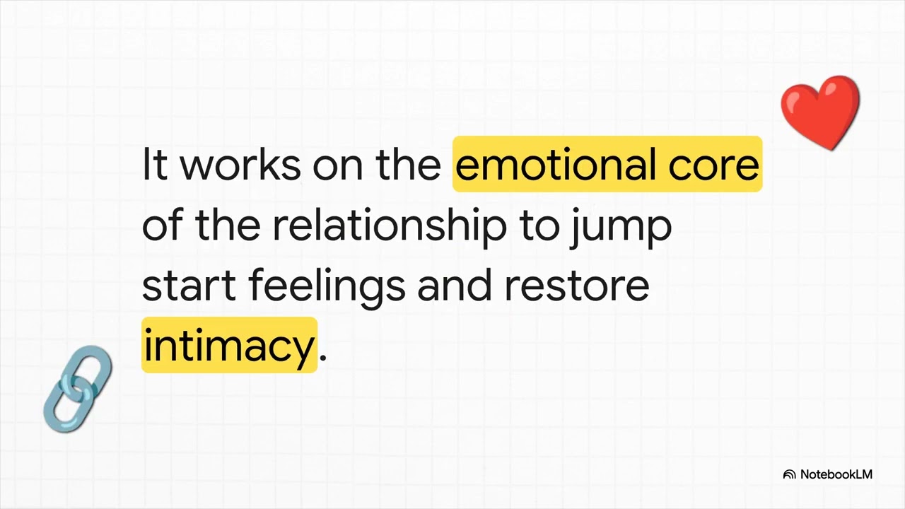 Choose Love Spell in Brooklyn To Fix Your Broken Relationship