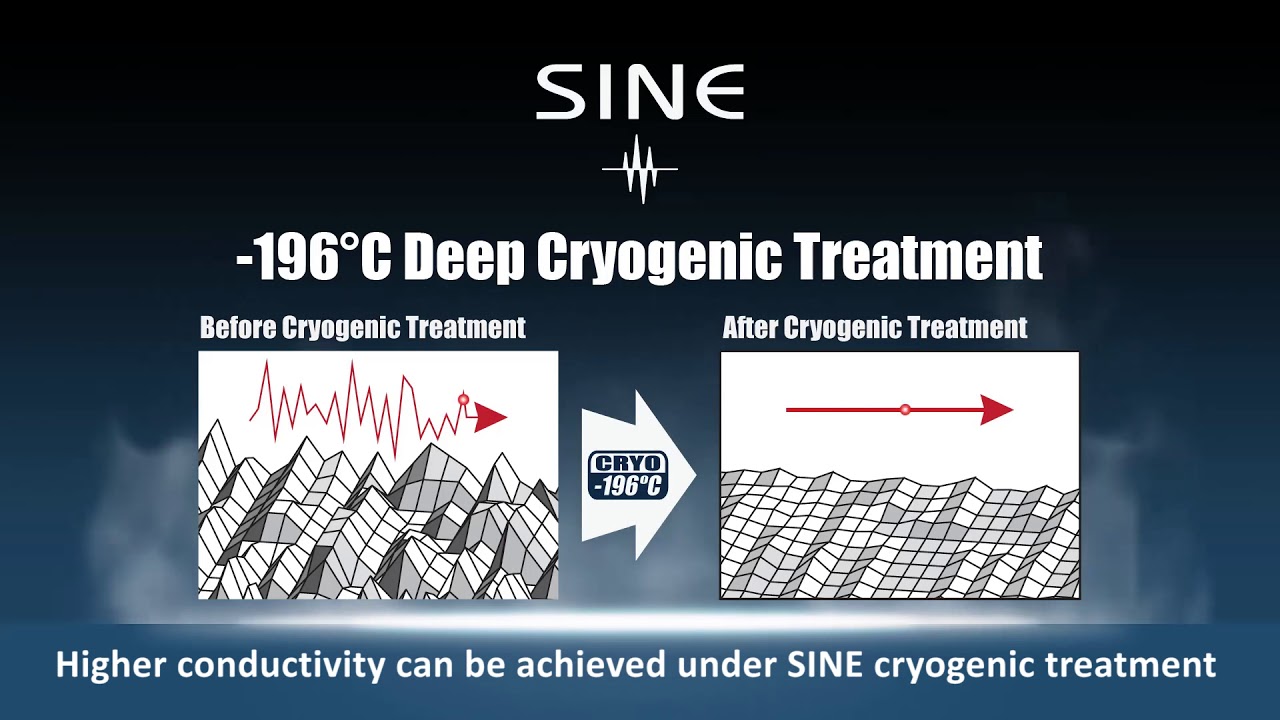 SINE Cryogenics Treatment