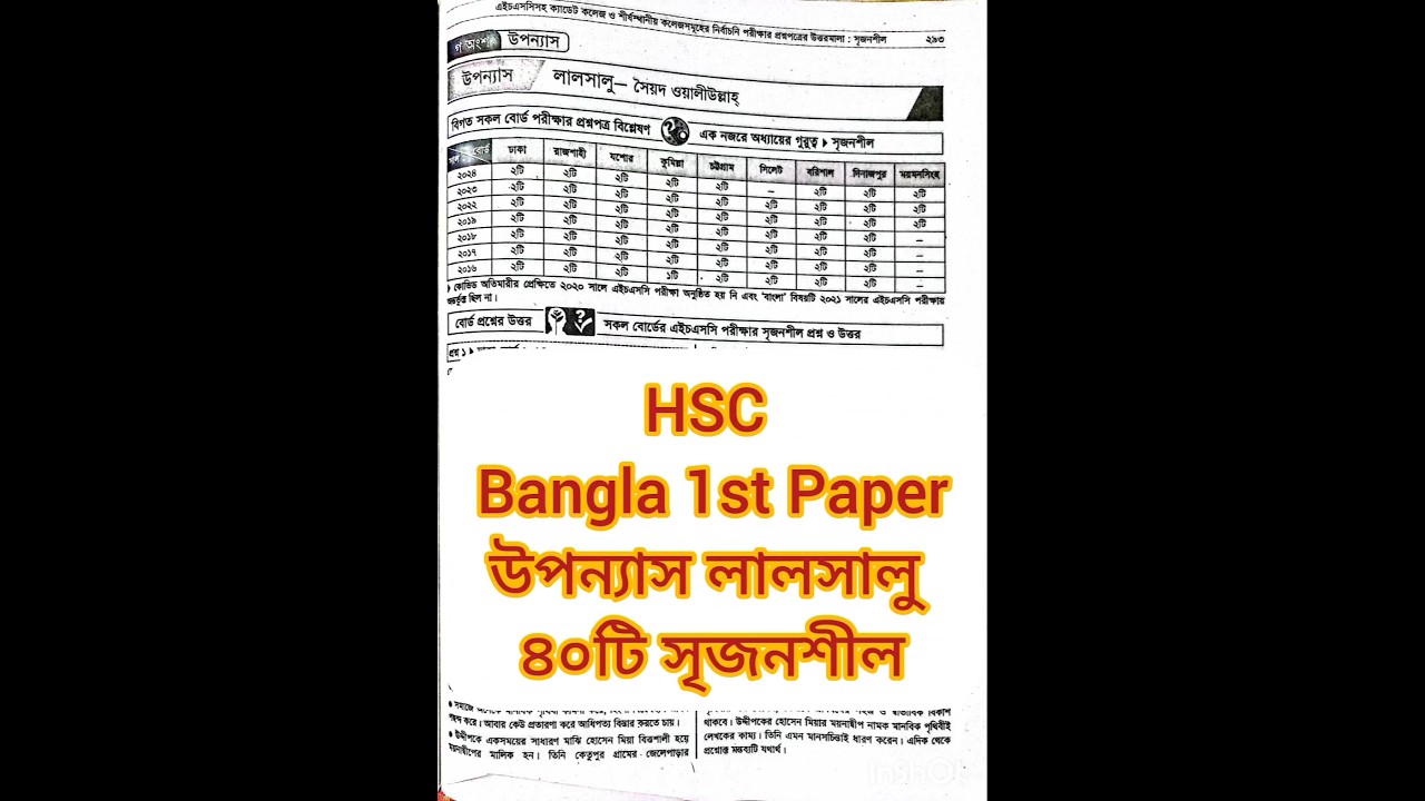 HSC||Bangla 1st Paper লালসালু উপন্যাস || গুরুত্বপূর্ণ সৃজনশীল।