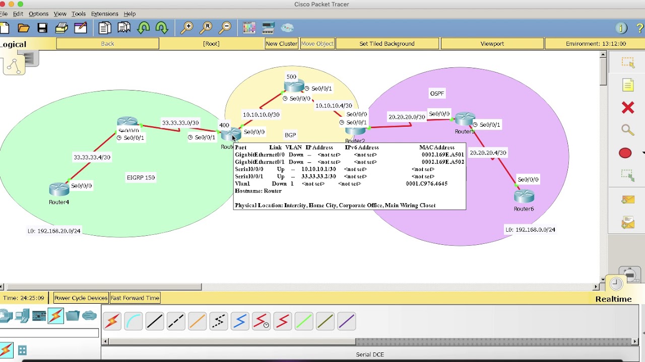 BGP GRE video
