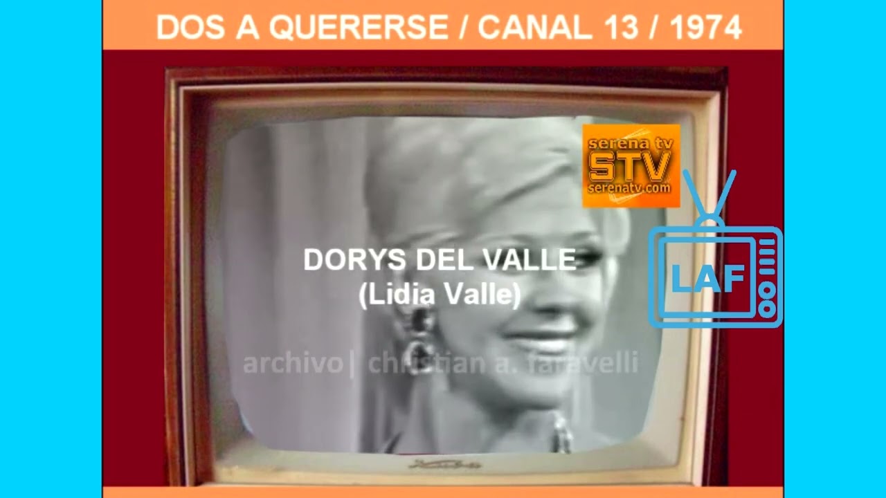 HISTORIA DE LA TELEVISIÓN ARGENTINA / 