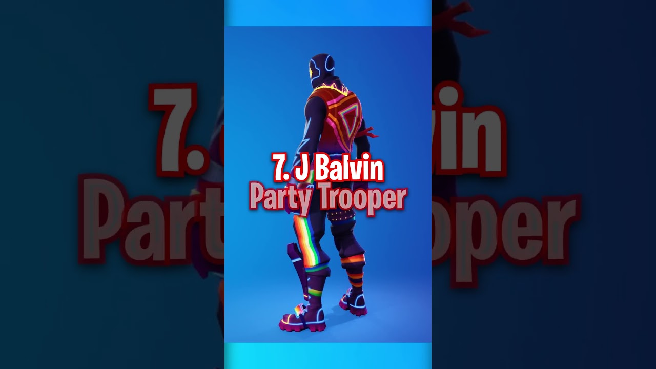 Top 10 Edit Styles!