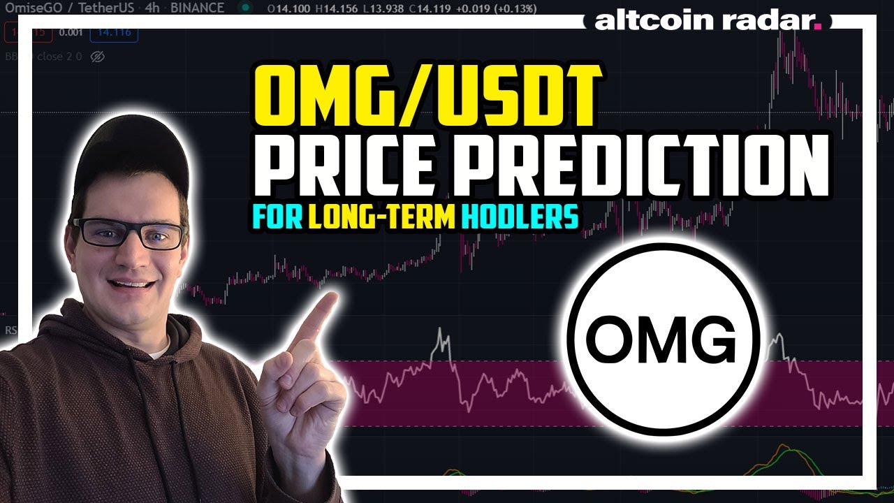 OMG Price Prediction: Long-Term Prediction (Honest Opinion)