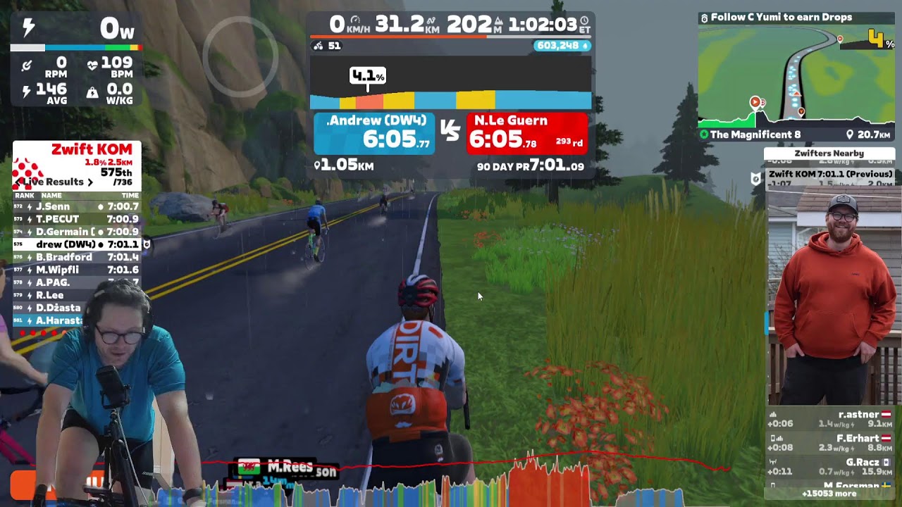 Zwift | 90lbs Down! | Zwift Games and Zone 2