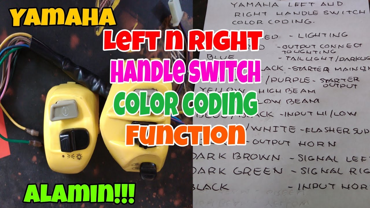 YAMAHA Left and Right Handle Switch Color Coding and FUNCTION. must know ||  tagalog tutorial ||