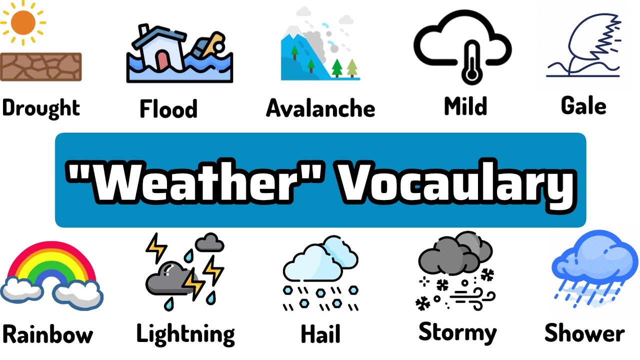 weather vocabulary | English vocabulary ⛈☃️🌬