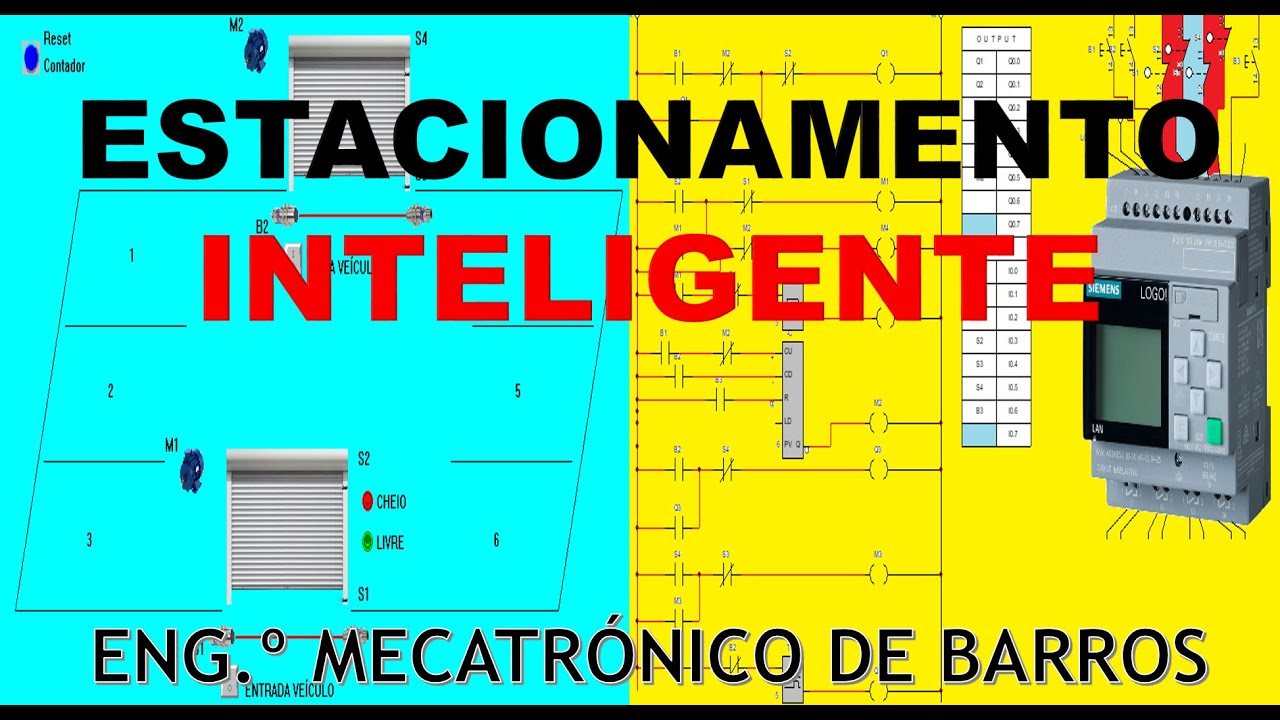 ESTACIONAMENTO INTELIGENTE