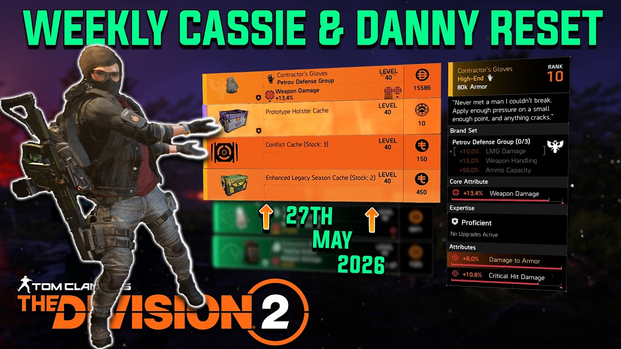 The Division 2 | 3 CONFLICT Caches at Danny?! + Escalation Loot! (May 27, 2026)