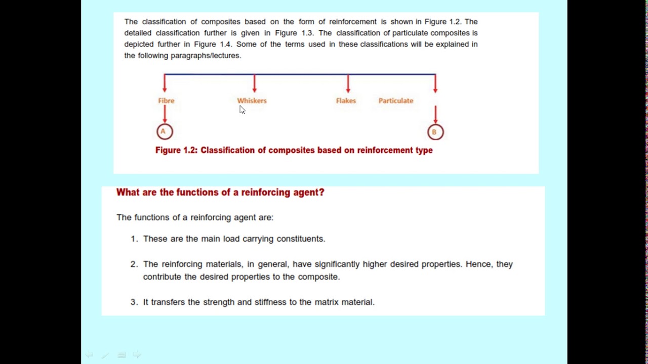 What is function of matrix and reinforcing phase